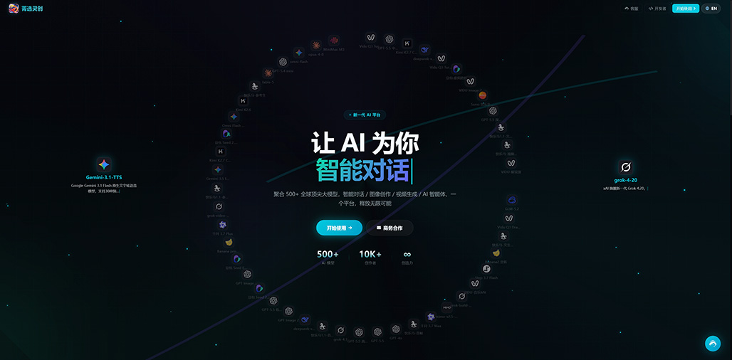 一站式 AIGC 制作示意图