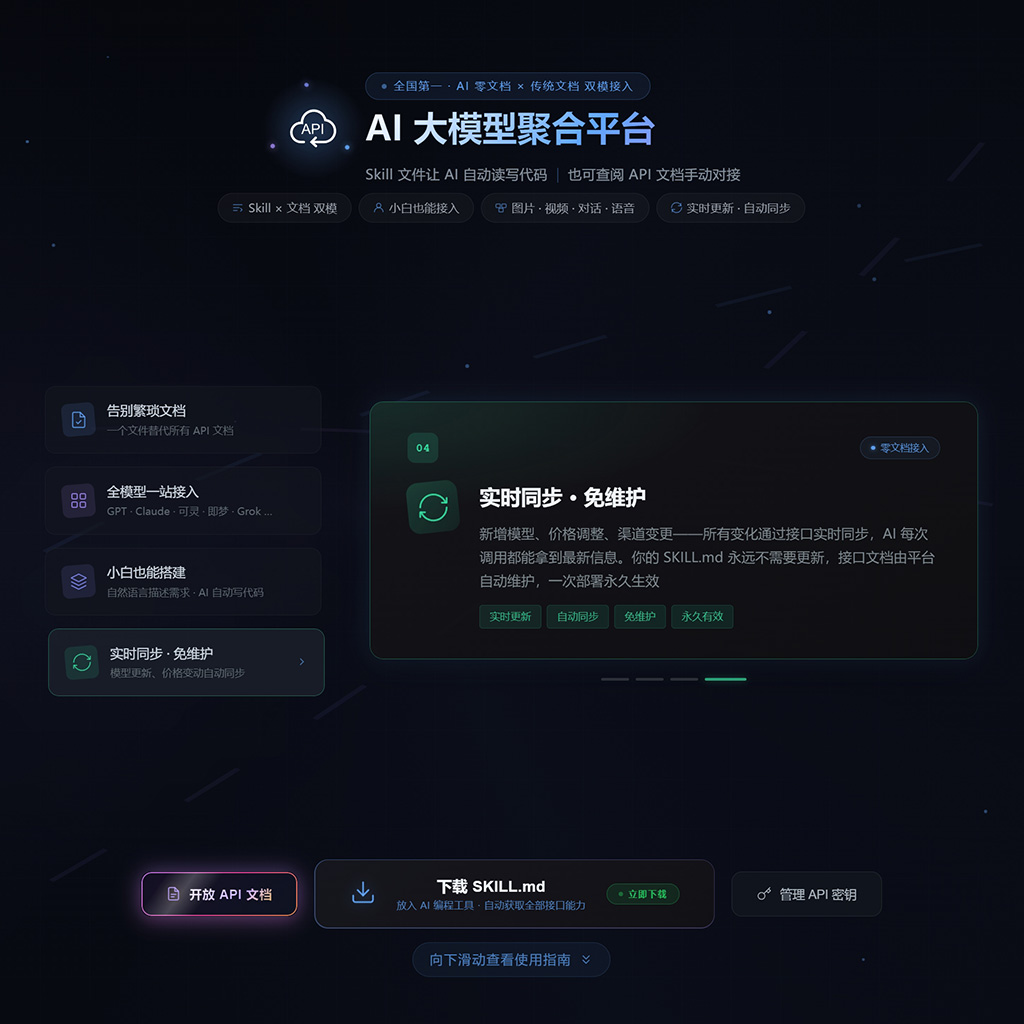 菁选灵创 API 接口聚合图